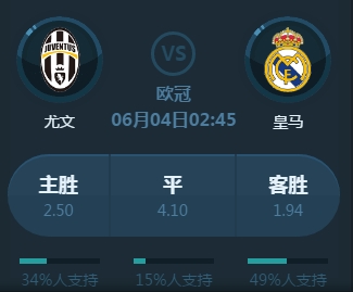的表现无疑