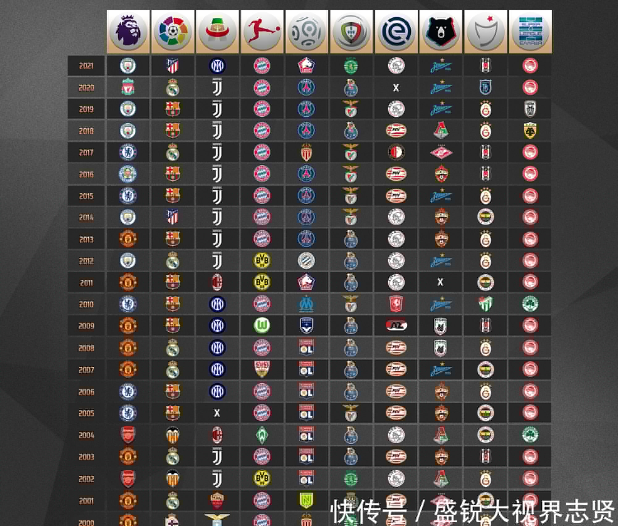 自身的魅力